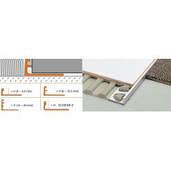 SCHIENE E 12,5 mm TRAMO 2,5 ml1