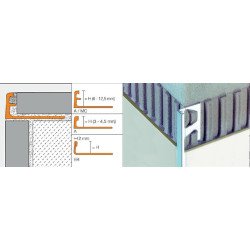 JOLLY AC 12,5 mm BLANCO TRAMO 2,5 ml1