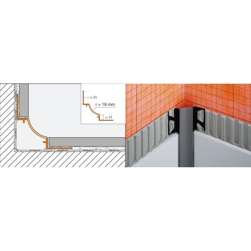 DILEX HKW U 9 mm BLANCO TRAMO 2,5 ml1