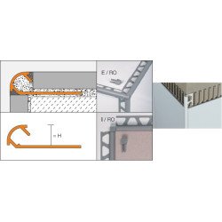 RONDEC AC ALUMINIO BLANCO 6 mm TRAMO 2,5 ml1