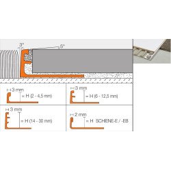 SCHIENE E 8 mm TRAMO 2,5 ml1