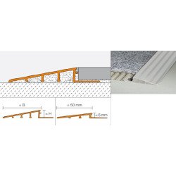 RENO RAMP AE 90 x 15 mm TRAMO 2,5 ml1